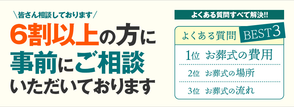6割の方が事前相談しています